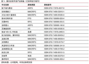 估值5年低位,腾讯底部在这了